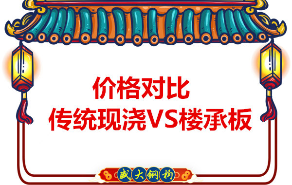 太原鋼筋桁架樓承板生產廠家關于樓承板價格分析
